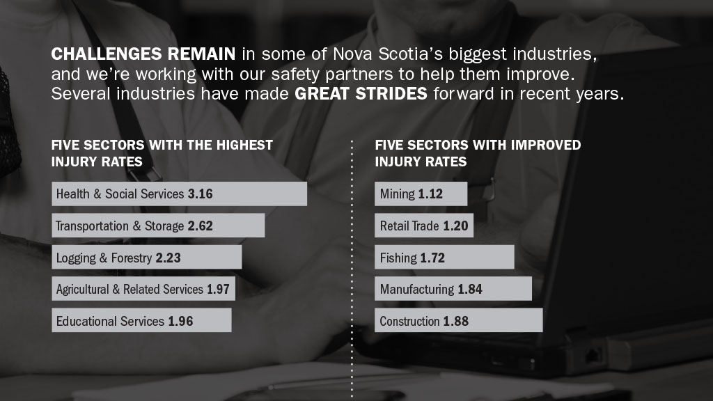 Improvement Rate 2018_Apr5636585494412743581